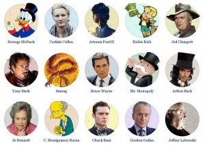 Forbes Fictional 15